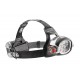 E52 H / ULTRA® RUSH  Extrem leistungsstarke Stirnlampe mit CONSTANT LIGHTING Technologie. ACCU 2 PETZL