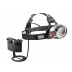 E52 B / ULTRA® RUSH BELT  Extrem leistungsstarke Stirnlampe mit CONSTANT LIGHTING Technologie und separatem ACCU 4 PETZL