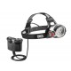 E52 B / ULTRA® RUSH BELT  Ultra-powerful headlamp with CONSTANT LIGHTING technology and ACCU 4 remote rechargeable battery PETZL