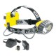  E72 AC / DUO LED 14 ACCU Headlamp with halogen/14 LEDs adn rechargeable battery PETZL