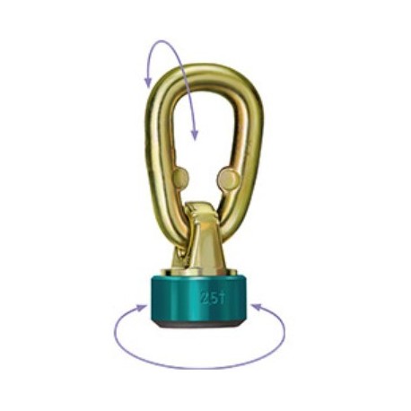 THEIPA Point - S The advanced generation of attachment swivels - JDT